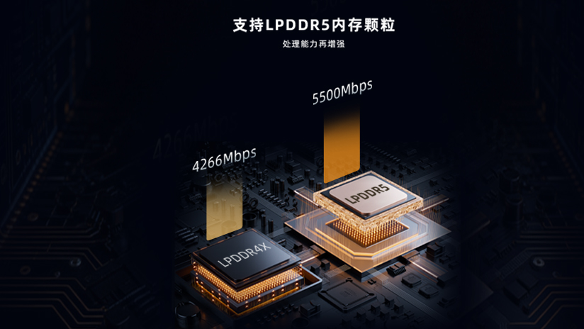 ddr5版本rk3588邮票孔工业核心板正式发布！即刻联系试样，降低供应风险！